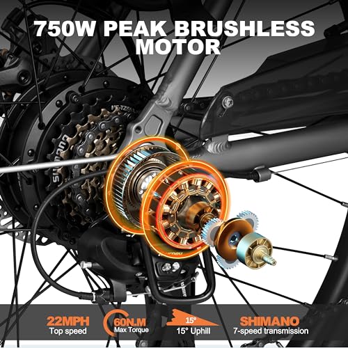ACTBEST Core Electric Adults Bikes