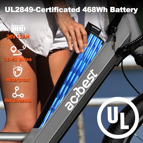 ACTBEST Core Electric Adults Bikes