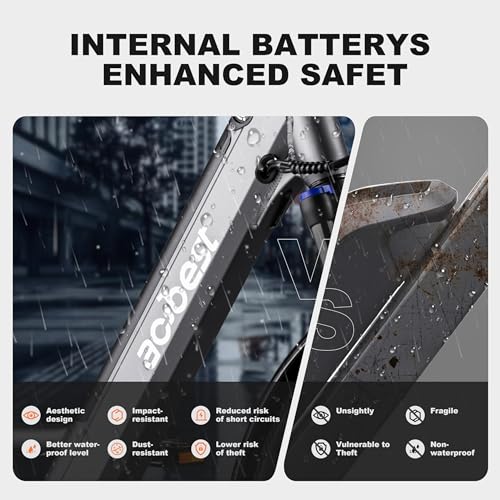 ACTBEST Core Electric Adults Bikes